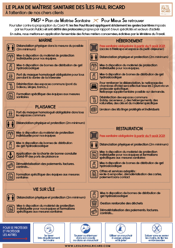 Plan de mesures sanitaires